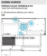vetrina-caldo-freddo-ey-125816-ristodesk-5