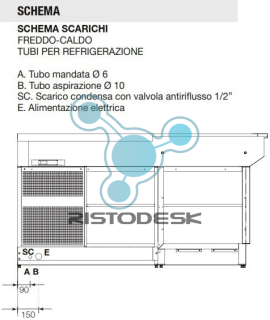 vetrina-drop-in-caldo-freddo-ey-131016-ristodesk-6