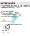 banco-pozzetto-gelati-ventilato-ey-101431-ristodesk-4