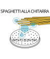 trafila-bronzo-spaghetti-chitarra-spaghetti-chit-ristodesk-1
