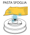trafila-in-bronzo-per-pasta-sfoglia-mpf1-5-sfoglia-ristodesk-1