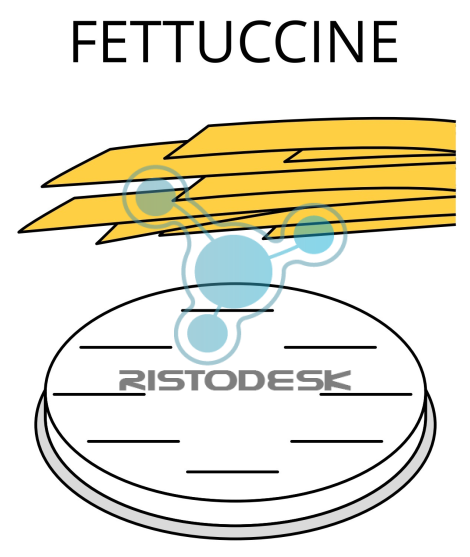 trafila-in-bronzo-per-fettuccine-actrmpf26-ristodesk-1 trafila-in-bronzo-per-fettuccine-actrmpf26-ristodesk-1