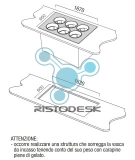 vasca-pozzetto-gelati-ventilato-ey-135856k0-ristodesk-5