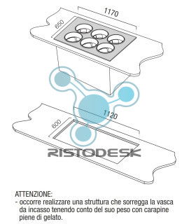 vasca-pozzetto-gelati-ventilato-ey-135851k0-ristodesk-5