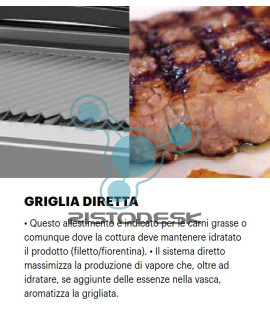 griglia-a-gas-professionale-m7cgg2av-ristodesk-6
